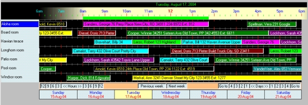 Universal Resource Scheduler screen shot